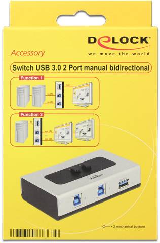 Delock 87667 USB-Hub