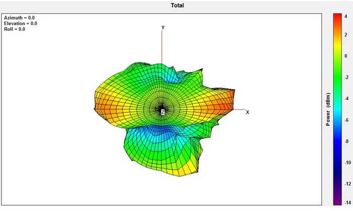 Delock 89437 89437 WLAN Antenne 2 dBi 2.4GHz