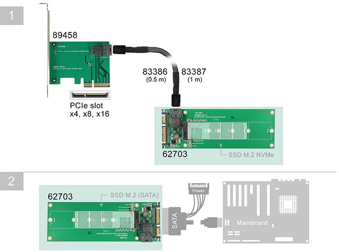 Delock Seriell Adapter [1x SATA - 1x Mini-SAS-Buchse (SFF-8643)]