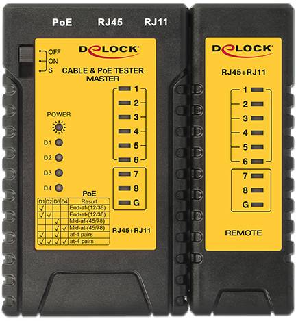 Delock 86107 Netzwerktester Passend für (Netzwerk-Spezifikationen (CAT)): Unbestückt