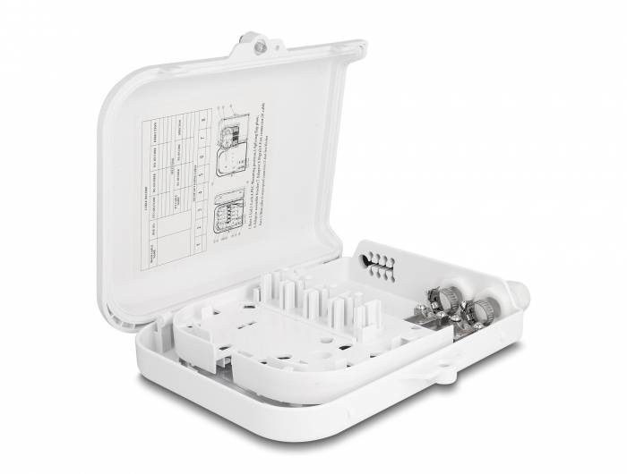 Delock 87902 LWL-Dose Weiß 1St.