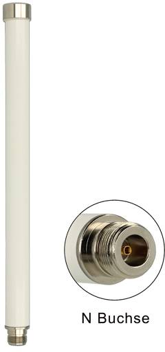 Delock 88821 88821 WLAN Antenne 8 dBi 2.4GHz