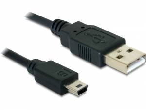Zwei USB-Kabel: links ein Mini-USB und rechts ein Standard-USB, beide in Schwarz.