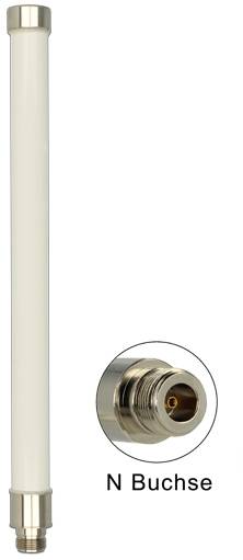 Delock 89440 89440 WLAN Antenne 8 dBi 2.4GHz