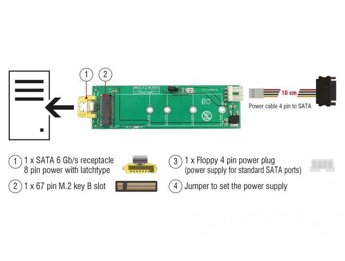 Delock 63917 Schnittstellen-Konverter [1x SATA - 1x M2]