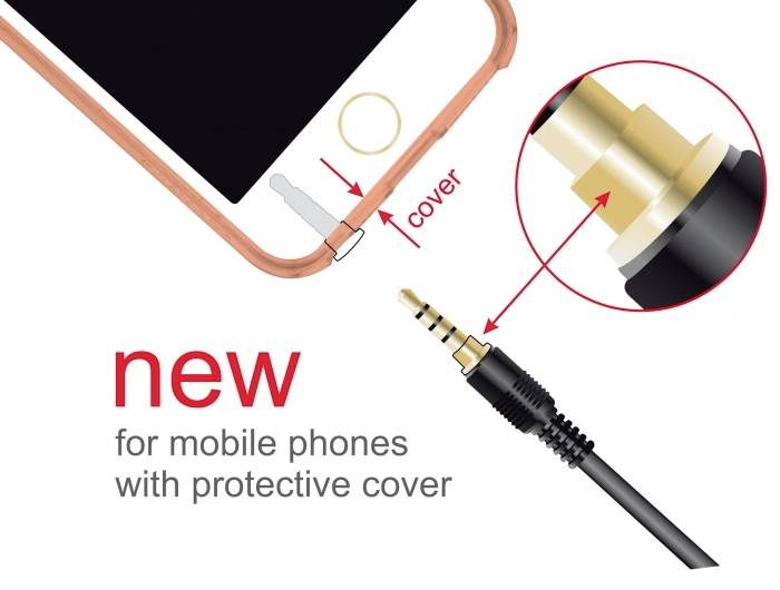 Das Bild zeigt einen Adapter für Handys mit Schutzcover. Ein Diagramm zeigt, wie der Adapter angeschlossen wird. Text: 'new for mobile phones with protective cover'.