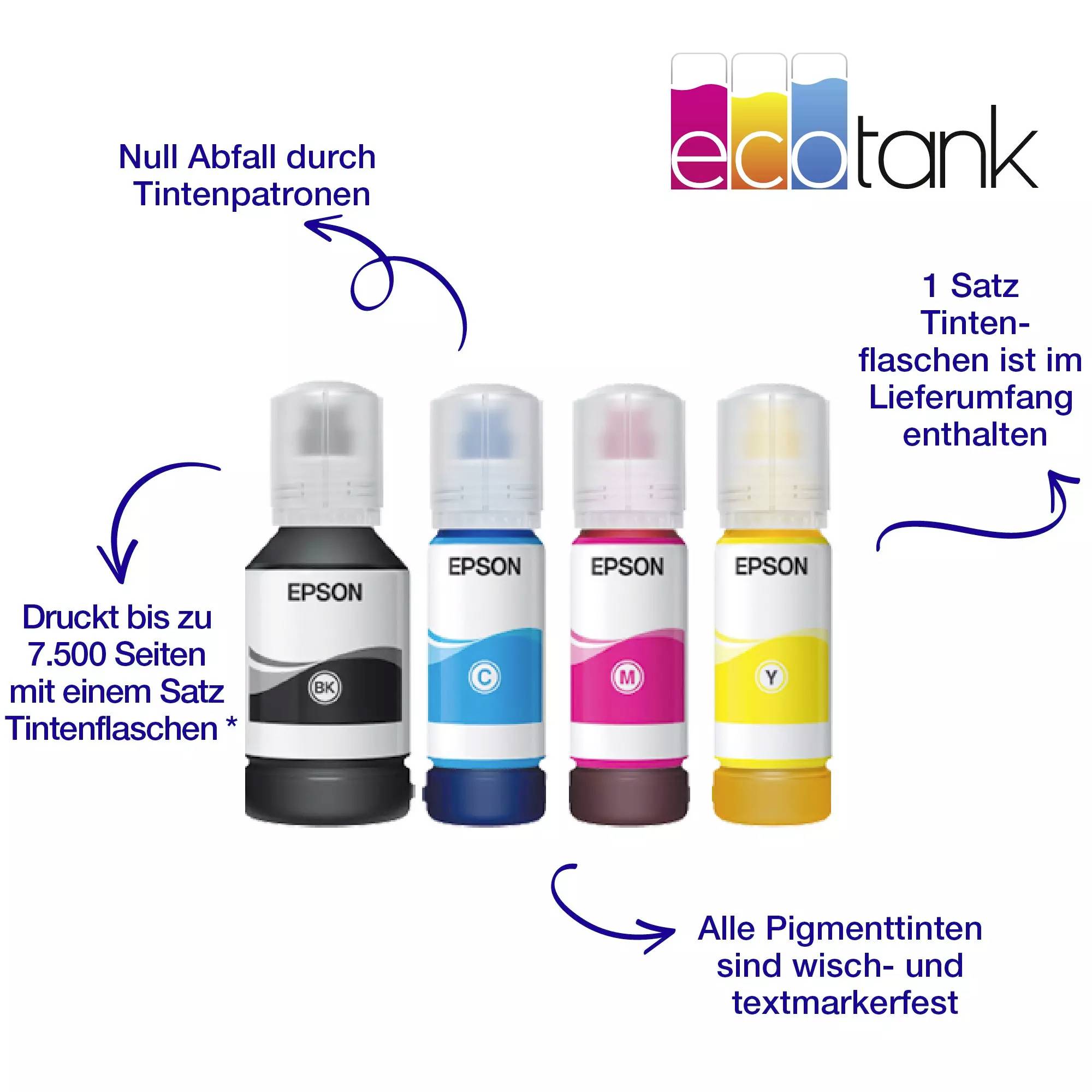 Tintenflaschen von Epson EcoTank in vier Farben (Schwarz, Cyan, Magenta, Gelb) mit Beschreibungen zur Effizienz und Lieferumfang.