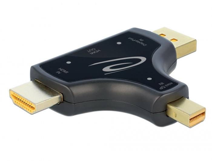 Ein HDMI-Splitter in Y-Form mit drei Anschlüssen: einem Eingang und zwei Ausgängen. Dieses Gerät ermöglicht die Verbindung eines HDMI-Signals mit mehreren Bildschirmen.