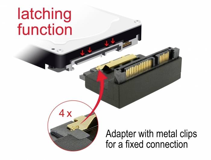 Festplattenanschluss mit Metallclips und Verriegelungsfunktion für stabile Verbindung; zeigt Adapter und Befestigungsmechanismus.