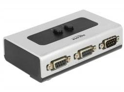Delock 87729 Seriell-Switch