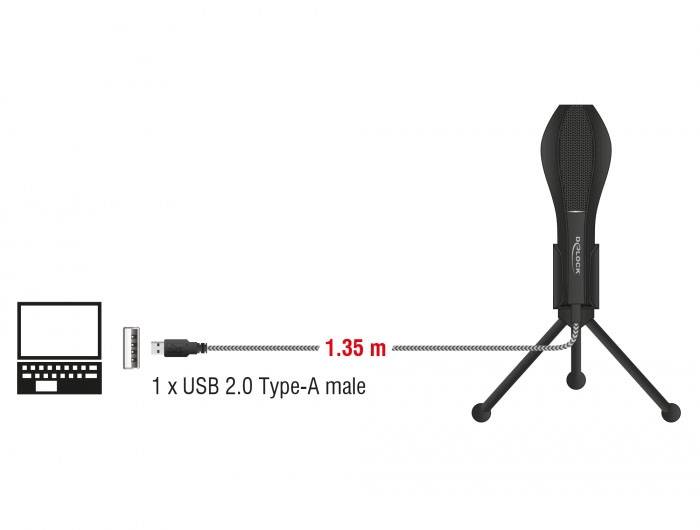 Delock Schwanenhals USB-Mikrofon 65939 Übertragungsart (Details):USB, Kabelgebunden inkl. Kabel, Standfuß