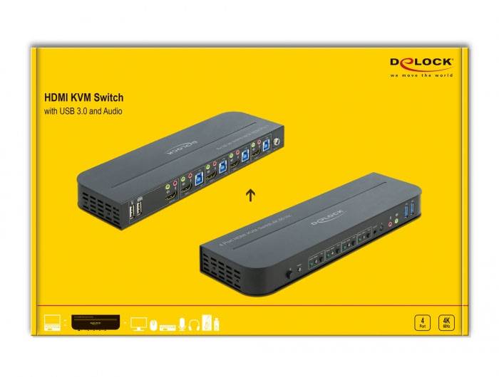 Delock 11483 HDMI-Switch HDMI Tastatur, Maus, Gestensteuerung, Fernbedienung 3840 x 2160 Pixel