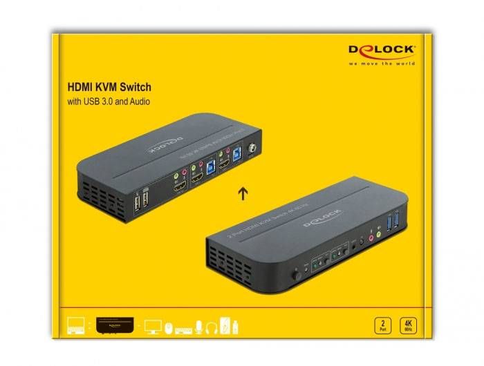 Delock 11481 HDMI-Switch HDMI Gestensteuerung, Maus, Tastatur, Fernbedienung 3840 x 2160 Pixel