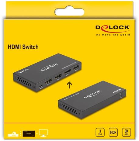 Delock 18603 HDMI-Switch