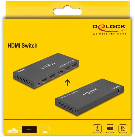 Delock 18604 HDMI-Switch
