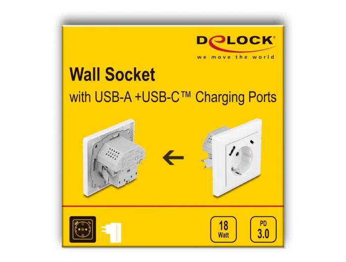 Delock 11499 Einbau-Steckdose mit USB-C®, mit USB Weiß