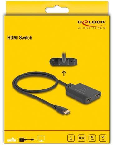 Delock 18645 HDMI-Switch