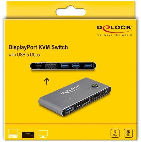 Delock 18646 KVM-Matrix-Switch DisplayPort® 7680 x 4320 Pixel