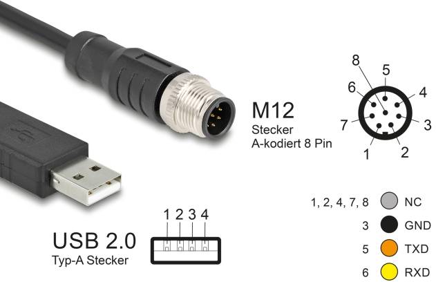 Delock 64257 Sensor-/Aktor-Kabel M12 1.8m 1 St. Bag