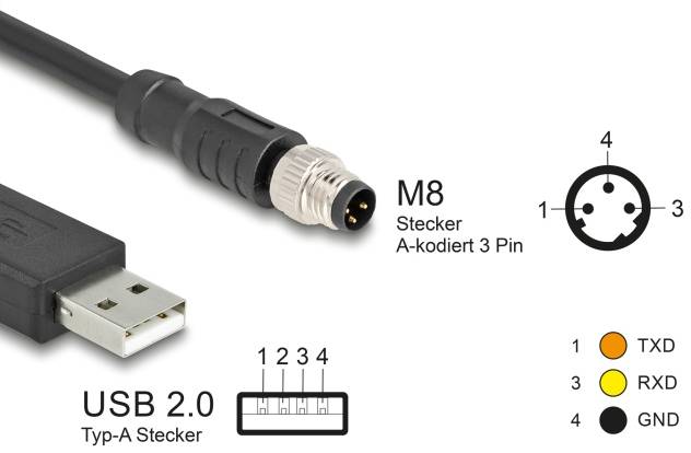 Delock 64258 Sensor-/Aktor-Kabel M8 1.8m 1 St. Bag