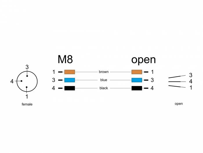 Delock 80146 Sensor-/Aktor-Kabel M8 0.5m 1 St. Bag