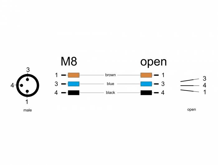 Delock 80147 Sensor-/Aktor-Kabel M8 0.5m 1 St. Bag