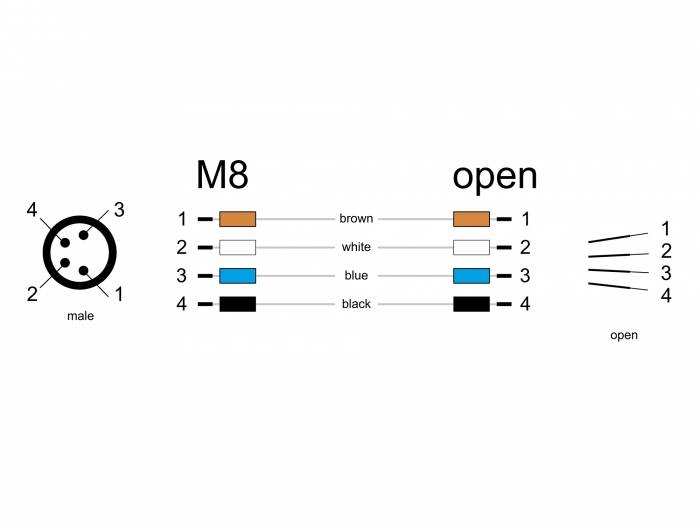 Delock 80149 Sensor-/Aktor-Kabel M8 0.5m 1 St. Bag