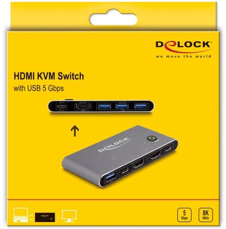 Delock 18647 HDMI-Switch HDMI 7680 x 4320 Pixel