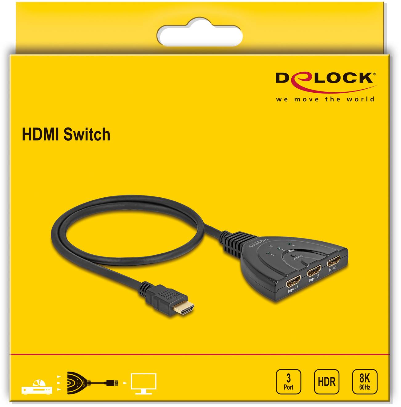 Delock 18649 HDMI-Switch