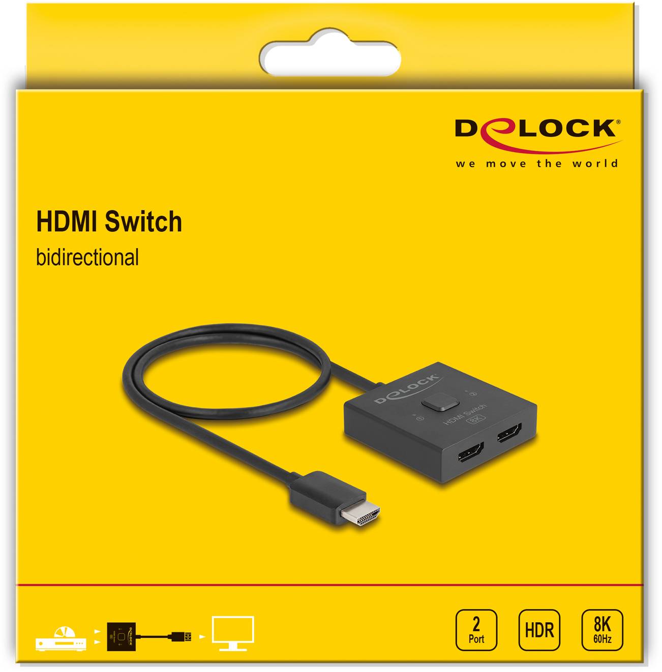 Delock 18901 HDMI-Switch