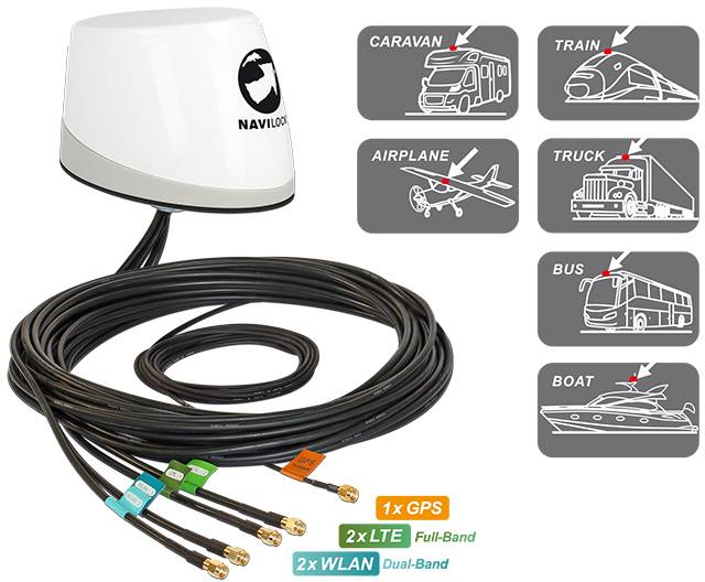 Delock 88989 Wand-/Mastantenne 5G, LTE
