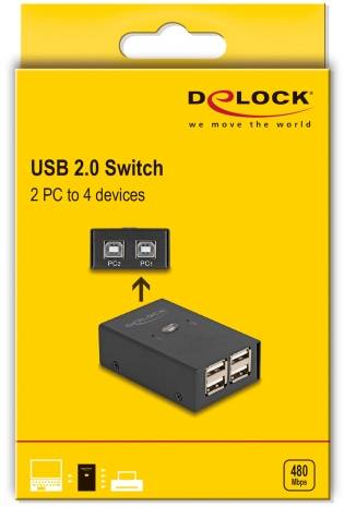 Delock 11505 USB 2.0-Umschalter Schwarz