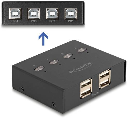 Delock 11507 USB 2.0-Umschalter Schwarz