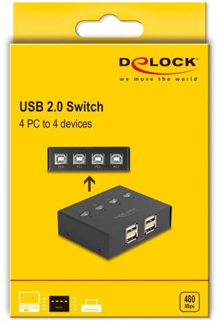 Delock 11507 USB 2.0-Umschalter Schwarz