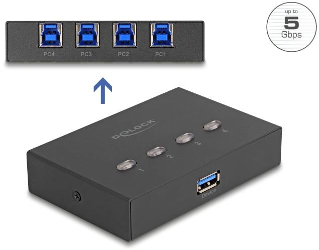Delock 11509 USB 3.2 Gen 1-Umschalter (USB 3.0) Schwarz