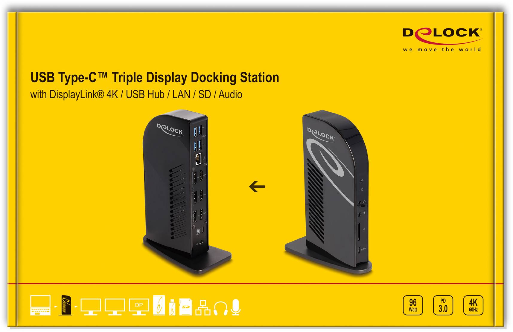Delock USB-C® Dockingstation 88051