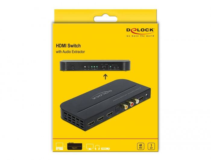 Delock 66498 HDMI-Switch 3840 x 2160 Pixel