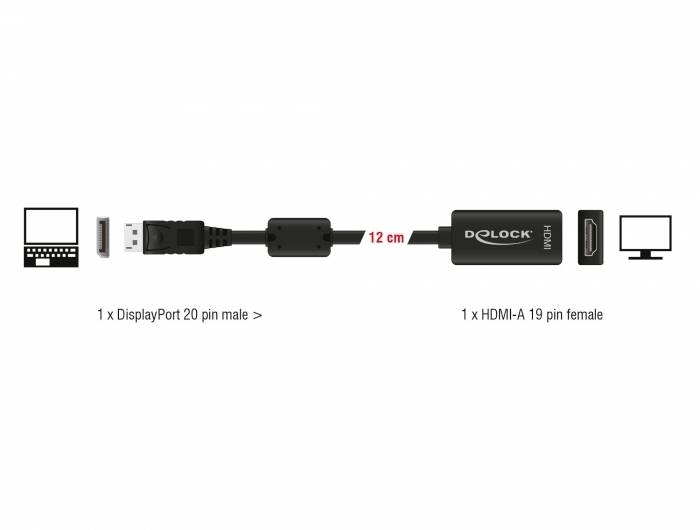 Adapterkabel mit 20-Pin DisplayPort male auf HDMI-A 19-Pin female Anschluss, 12 cm Länge, für Verbindung von Laptop zu Monitor.