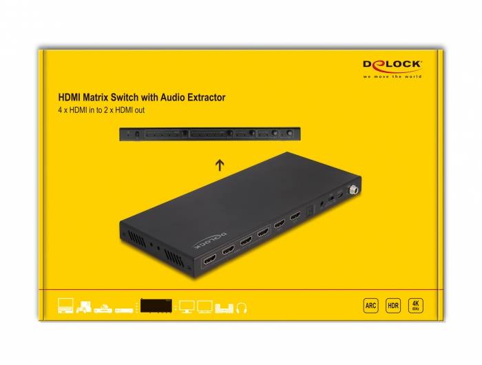 Delock 66454 HDMI-Switch 3840 x 2160 Pixel