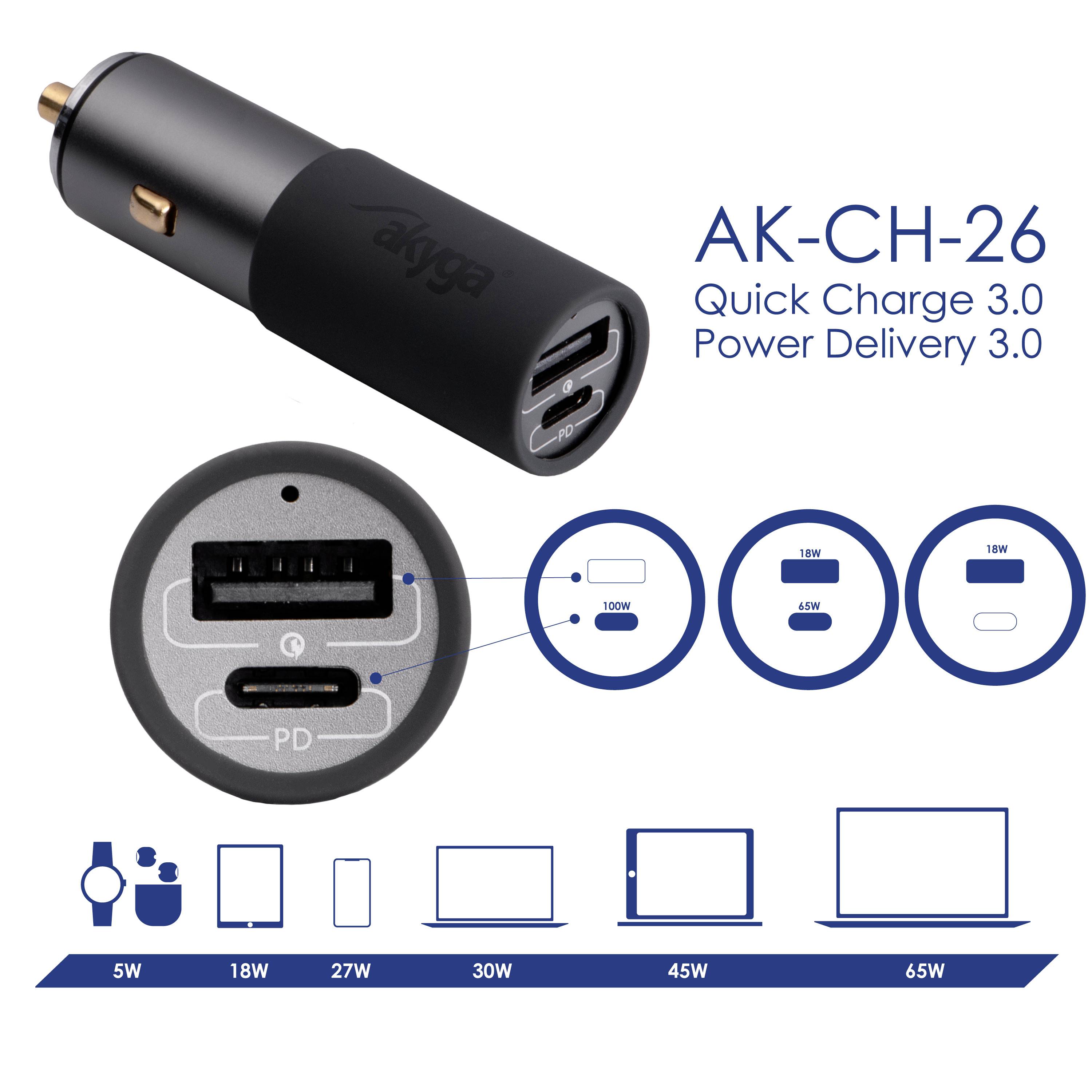 Akyga AK-CH-26 USB Ladegerät 100W 1x USB-C®, 1x USB-A QC 3.0, USB PD 3.0 Grau KFZ, LKW GaN, Schnellladegerät