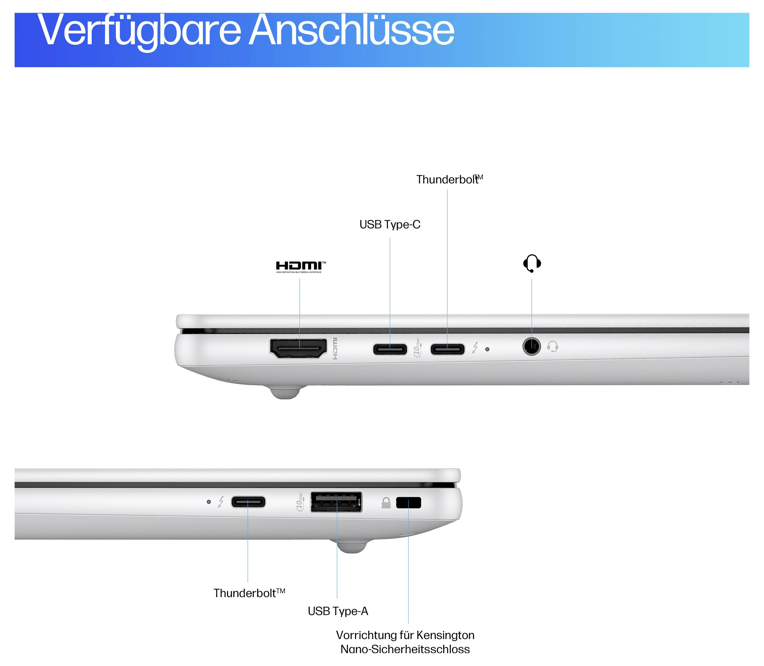 Seitenansicht eines Laptops mit hervorgehobenen Anschlüssen: HDMI, Thunderbolt, USB Type-C, 3.5mm Kopfhörerbuchse, USB Type-A.