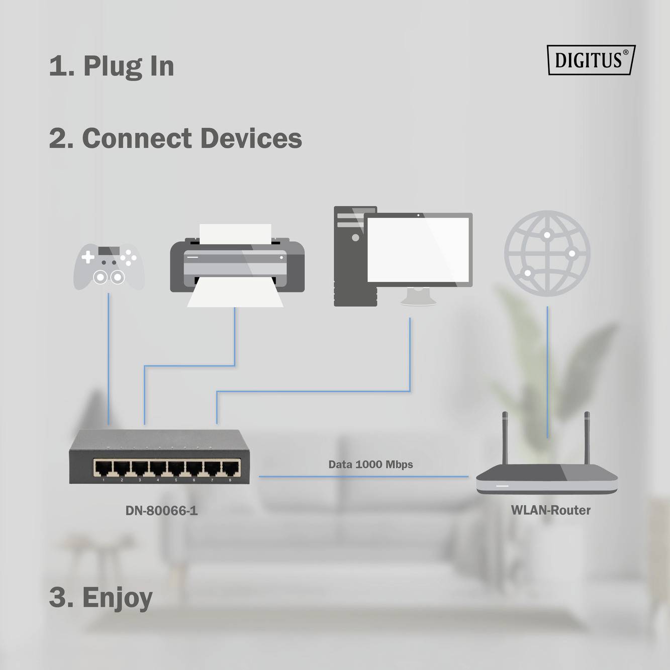 'Digitus' Netzwerkdiagramm zeigt Verkabelung vom Netzwerk-Switch (DN-80066-1) zu Drucker, Computer und WLAN-Router. Schritte: 1. Einstecken, 2. Geräte verbinden, 3. Genießen.