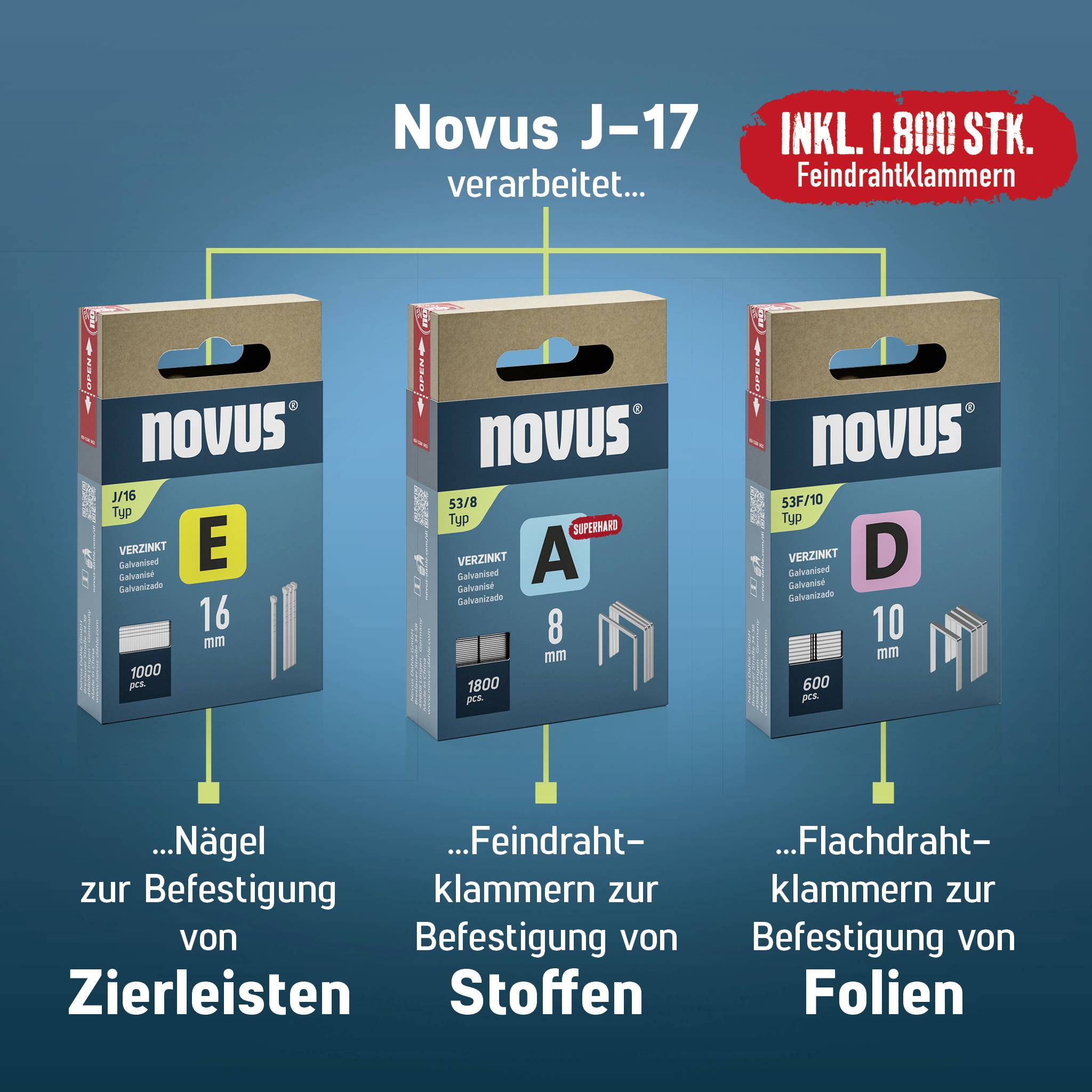 Novus Tools J-17 030-0458 Handtacker Klammernlänge 6 - 14mm