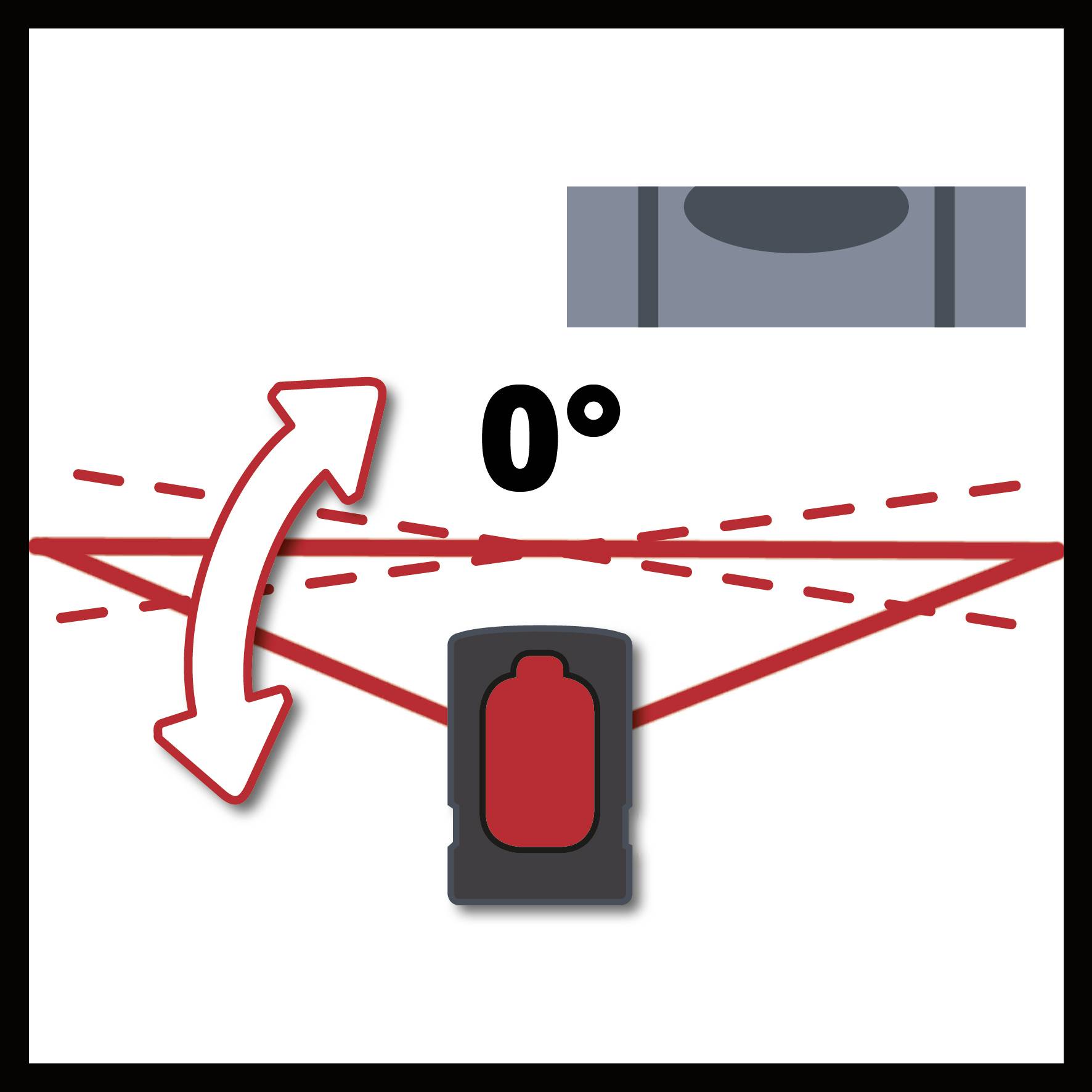 Illustration eines Geräts mit einem Laserstrahl, der in einem 0°-Winkel auf eine runde Oberfläche trifft, um Präzision zu zeigen.