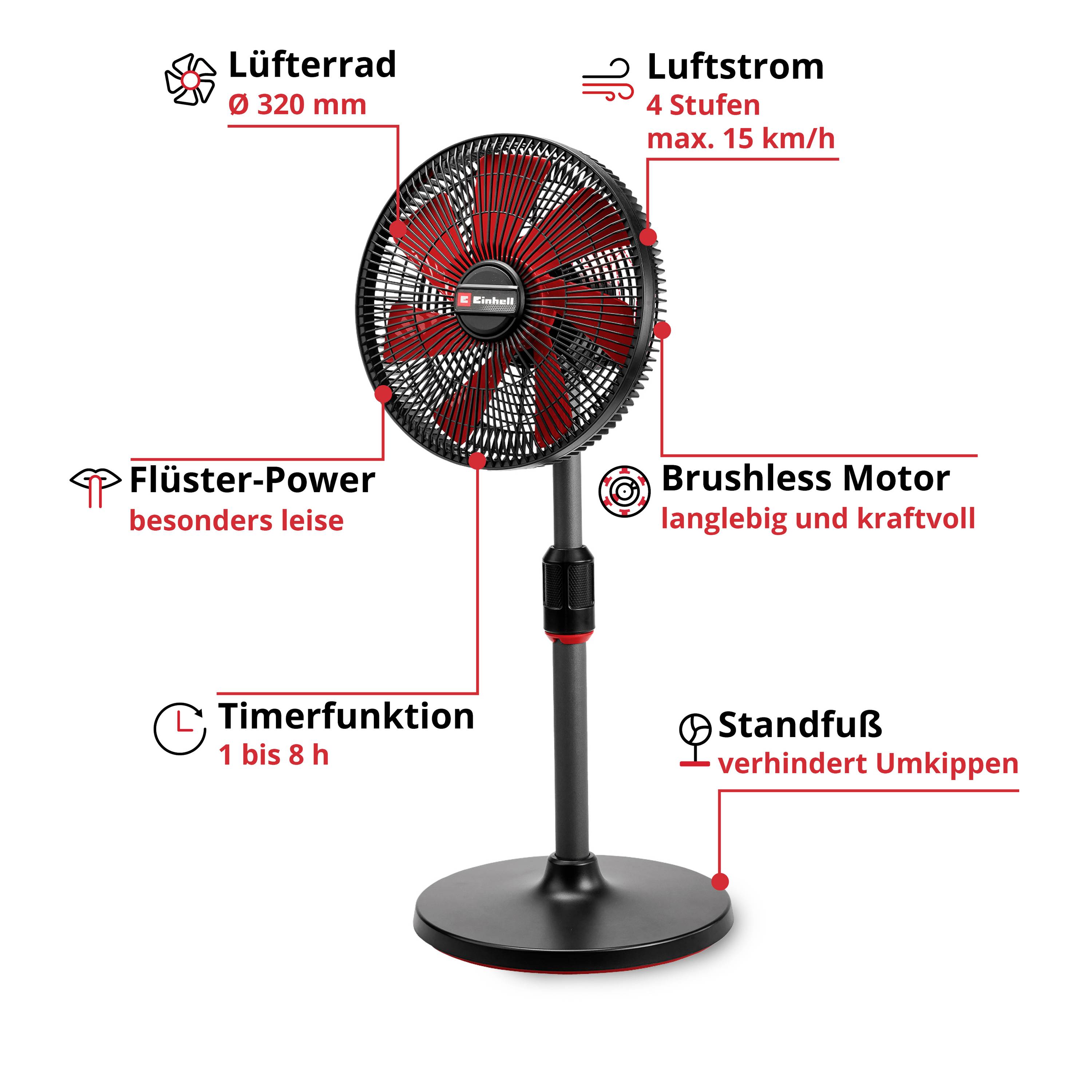 Einhell GE-CF 18/320 P Li-Solo Akku-Ventilator