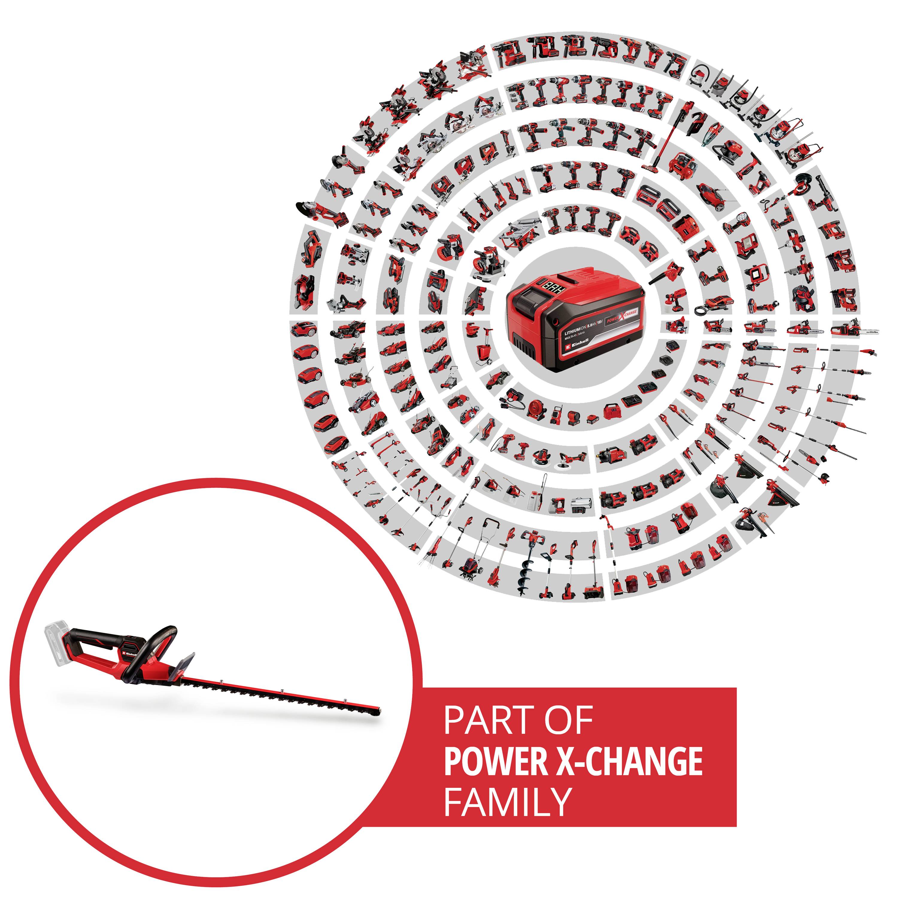 Kreisförmige Anordnung von Elektrowerkzeugen. Unten links ein Akku-Heckenschneider mit der Aufschrift: 'Part of Power X-Change Family'.