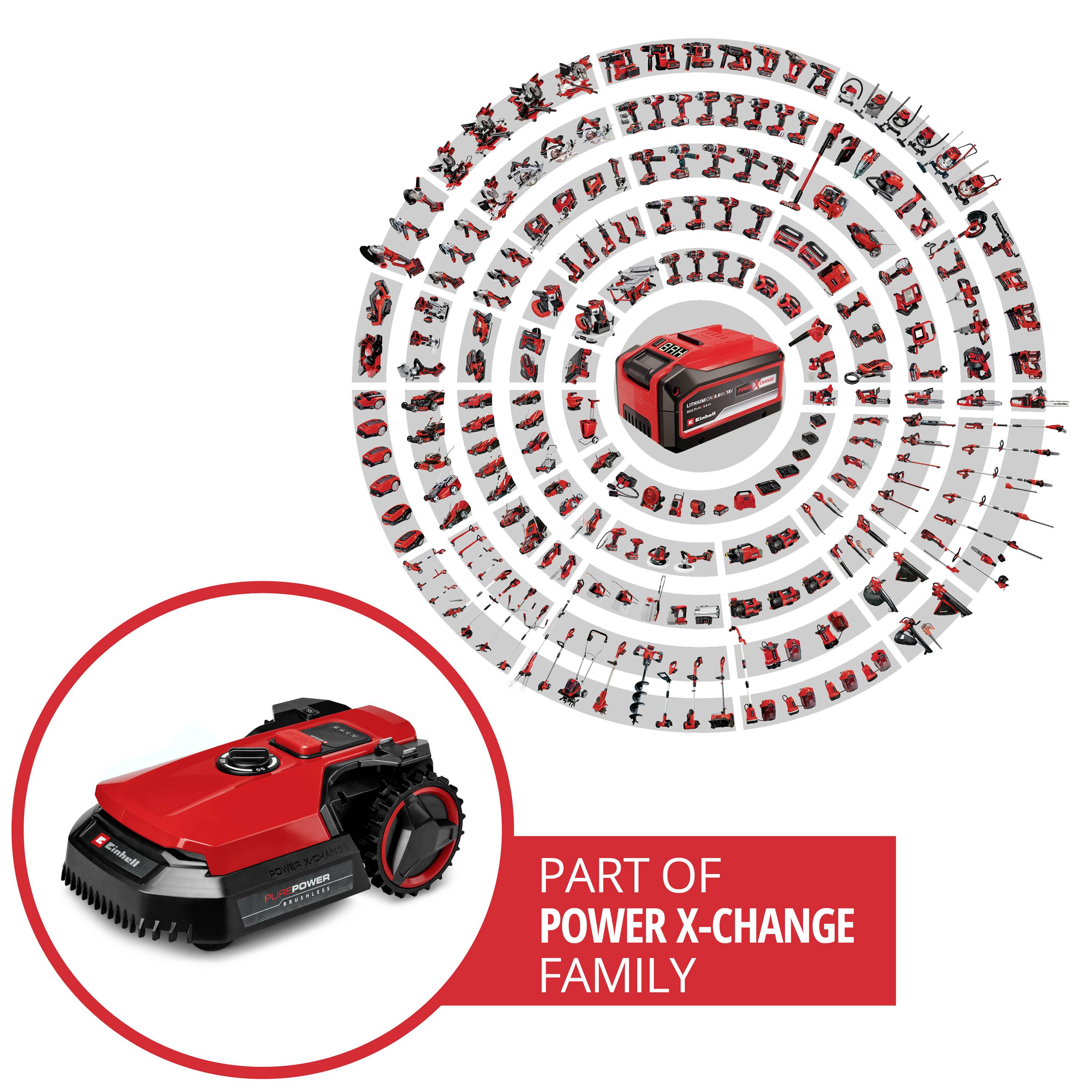 Ein roter Rasenroboter im Vordergrund, umgeben von vielen Werkzeugen der 'Power X-Change'-Familie. Kreisförmige Anordnung.
