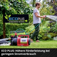 Einhell GC-GP 1170 ECO PLUS Gartenpumpe 7000 l/h 50m Einhell GC-GP 1170 ECO PLUS Gartenpumpe 7000 l/h 50m