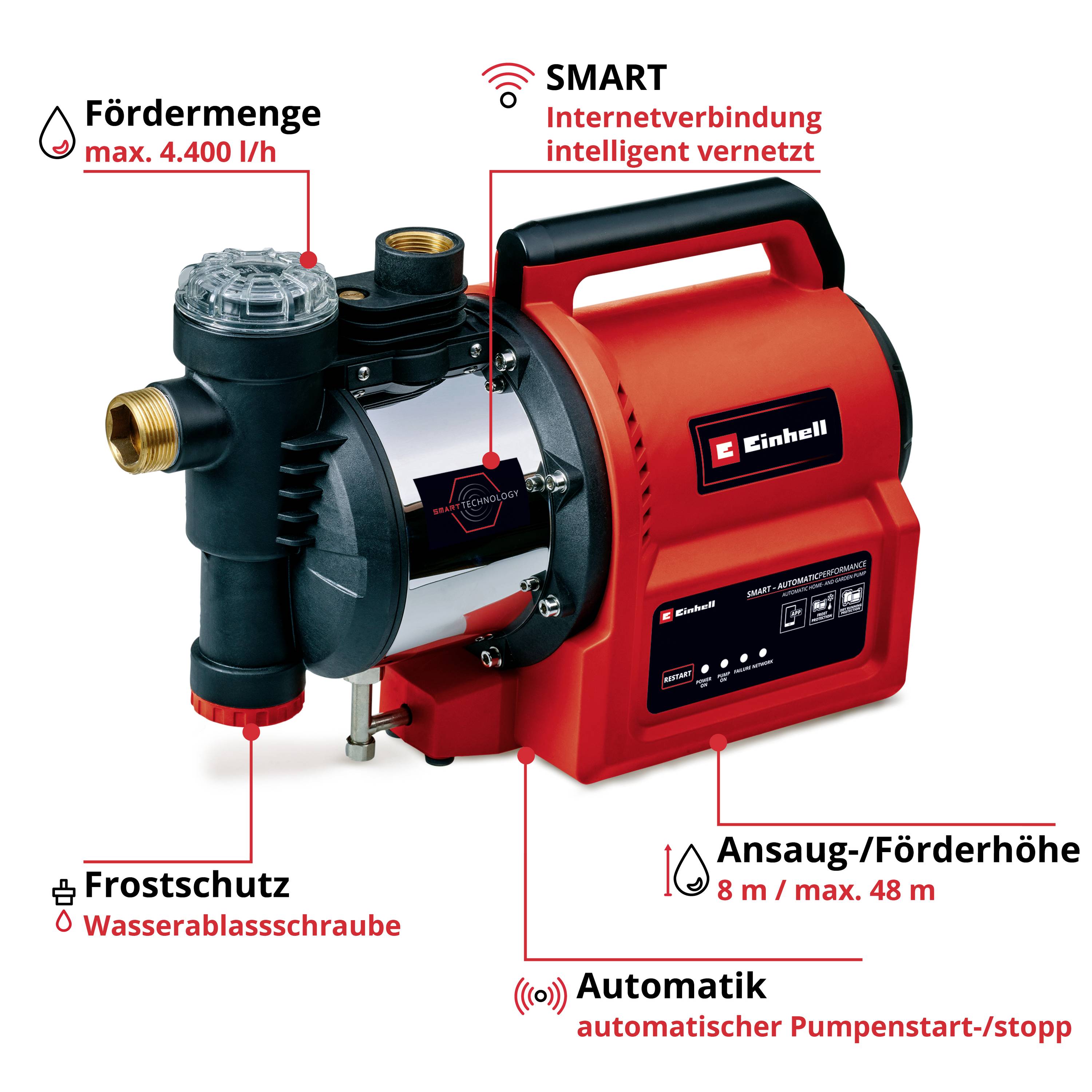 Einhell 4180380 GE-AW 1144 SMART Hauswasserwerk 230V 4400 l/h