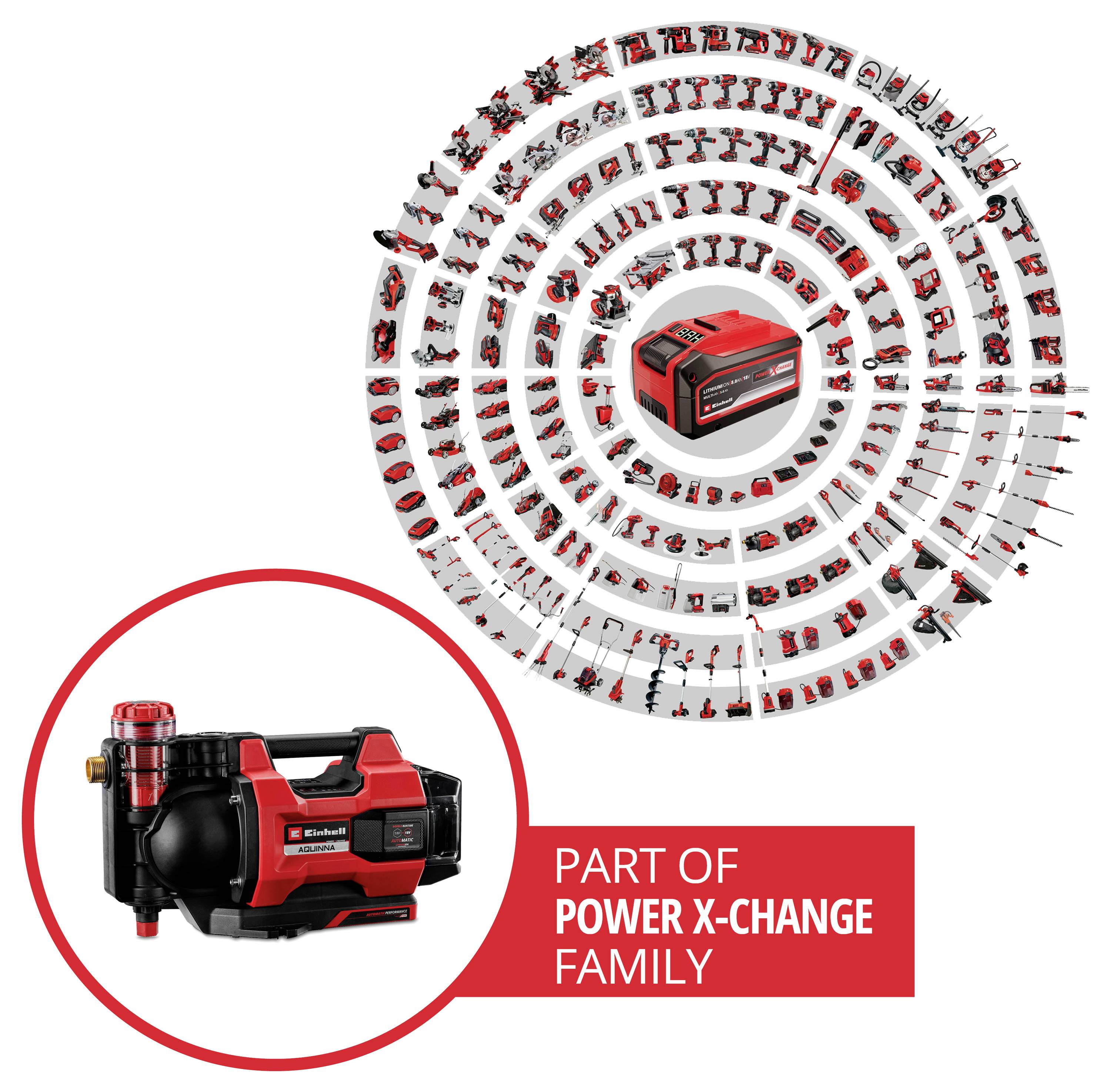 Einhell Power X-Change AQUINNA 18/30 F LED AUTOMATIC Akku-Gartenpumpe 3000 l/h 28m